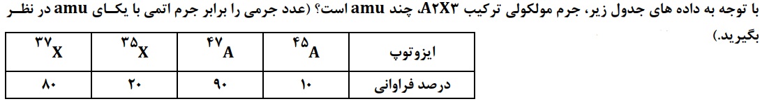 دریافت سوال 24