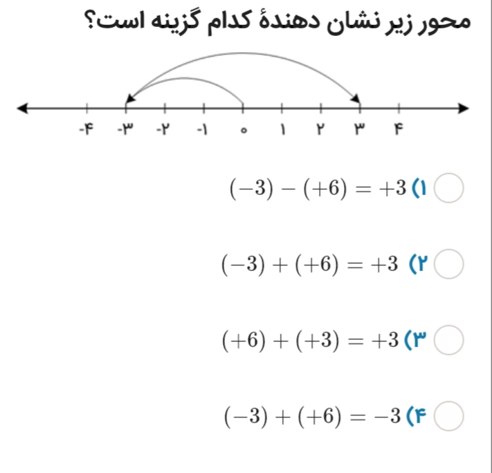 دریافت سوال 16