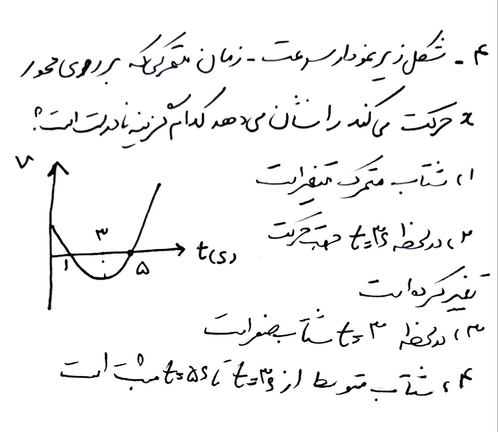 دریافت سوال 4