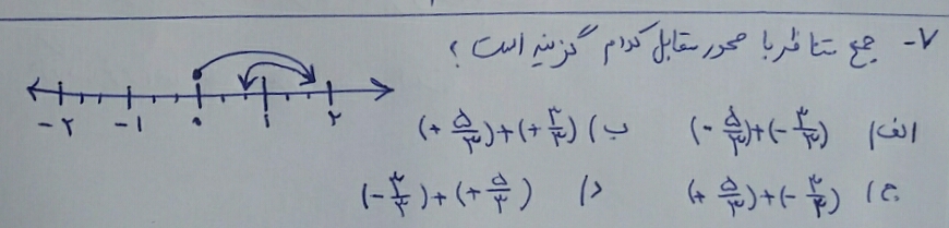 دریافت سوال 7