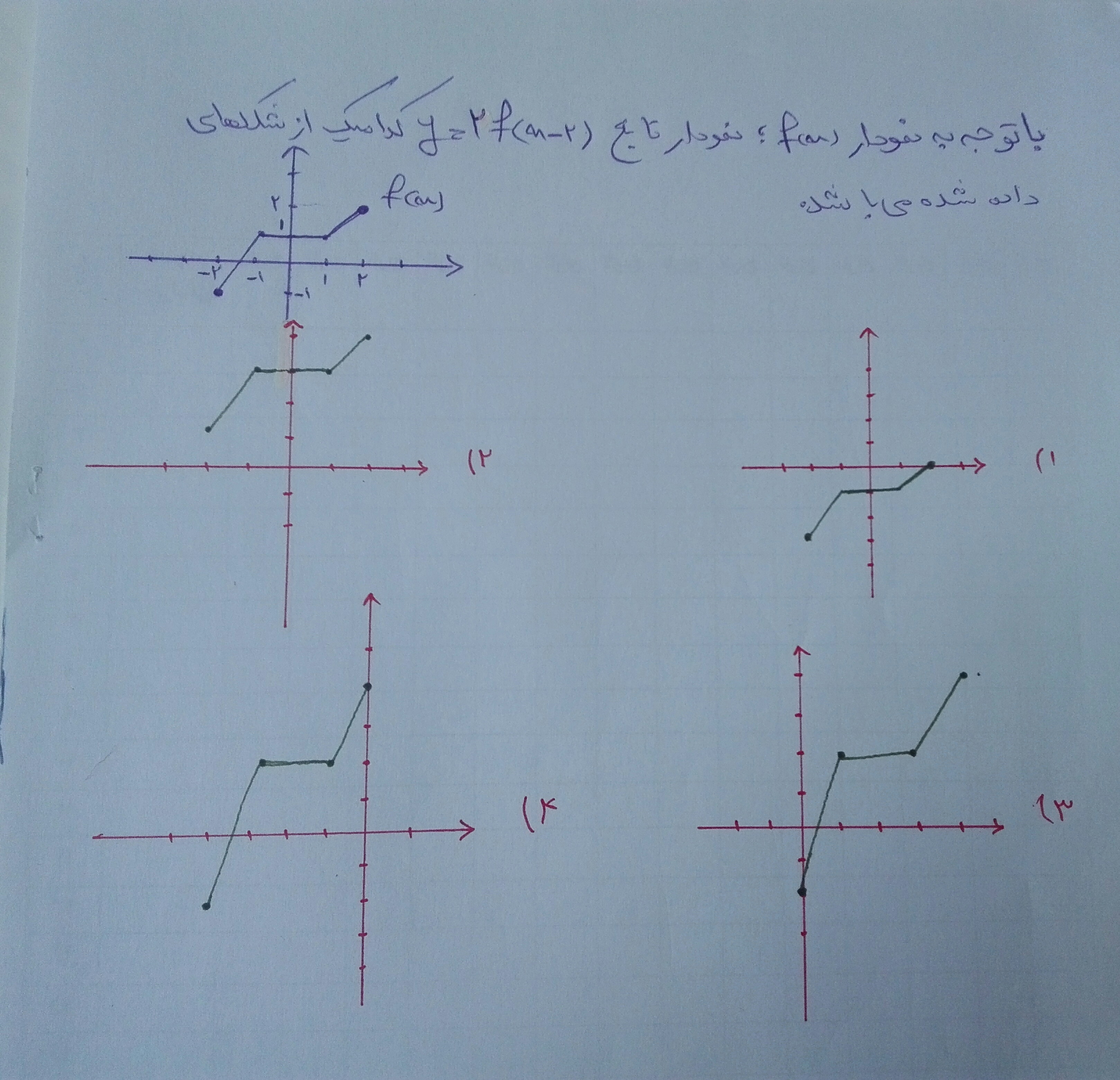 دریافت سوال