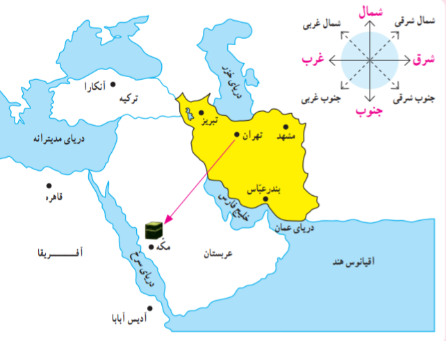 دریافت سوال 9