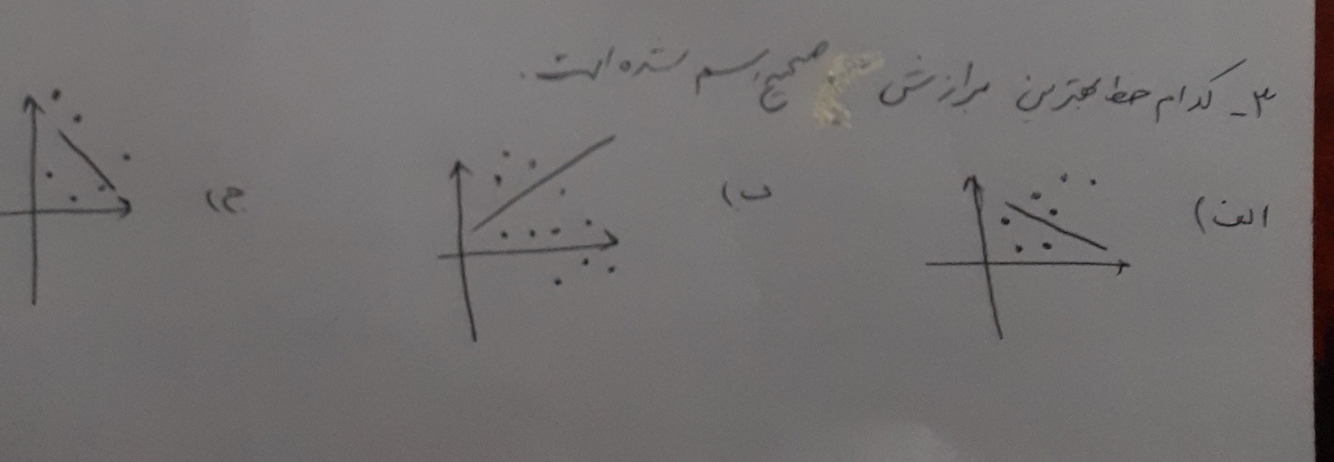 دریافت سوال 3