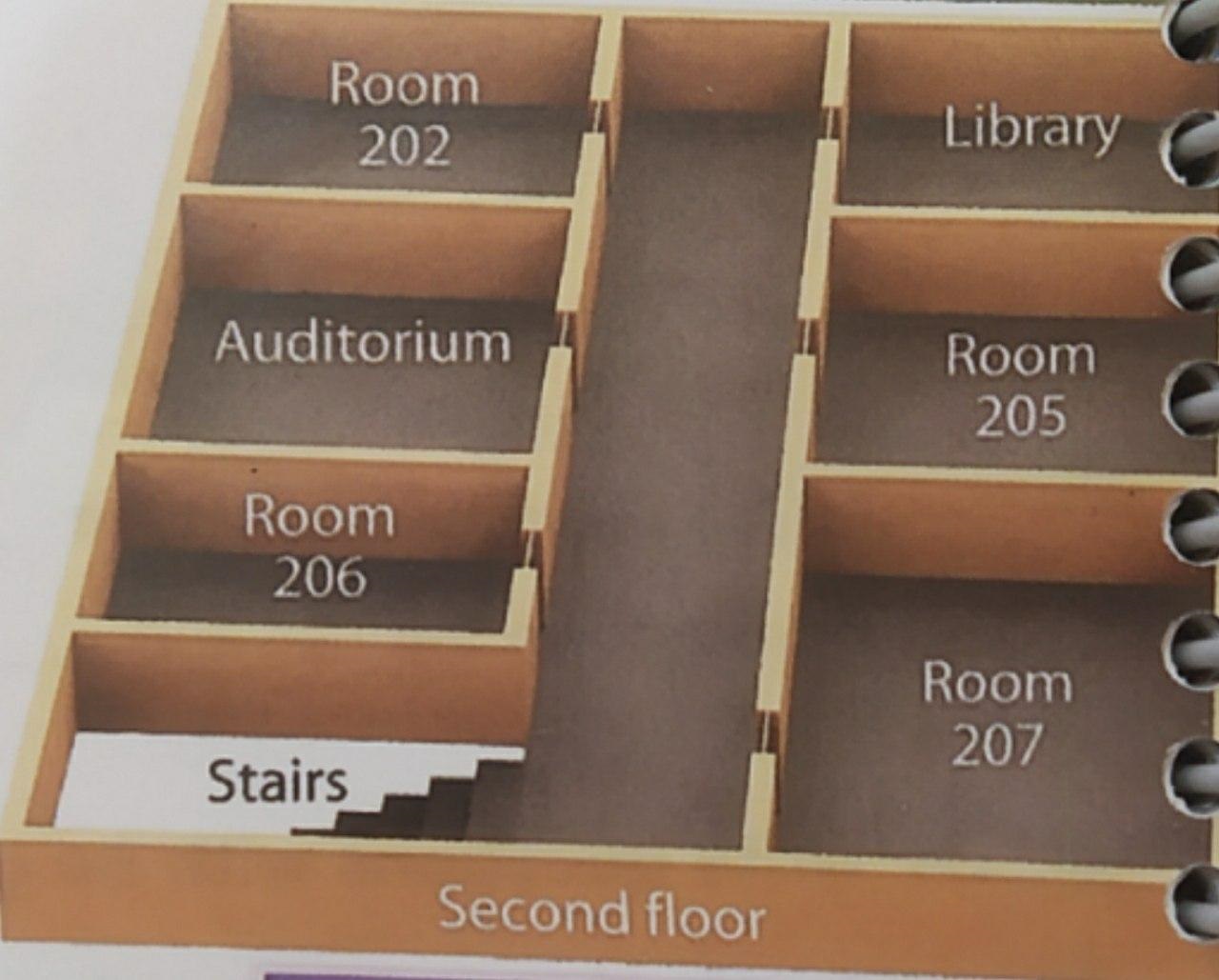 دریافت سوال 17