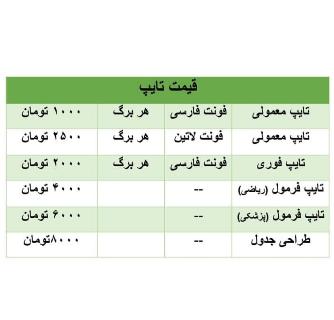 دریافت زمان اماده سازی