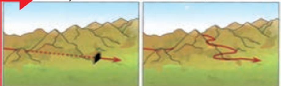 دریافت سوال 4