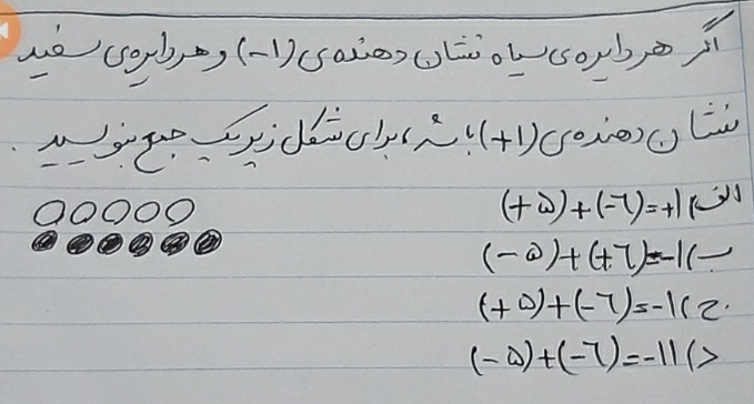 دریافت سوال 13