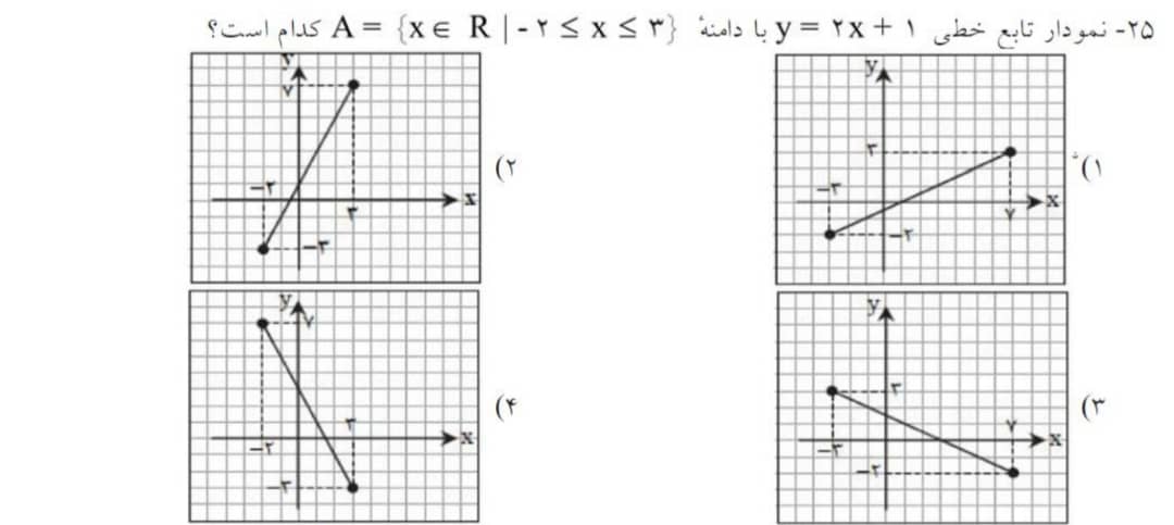 دریافت سوال 3