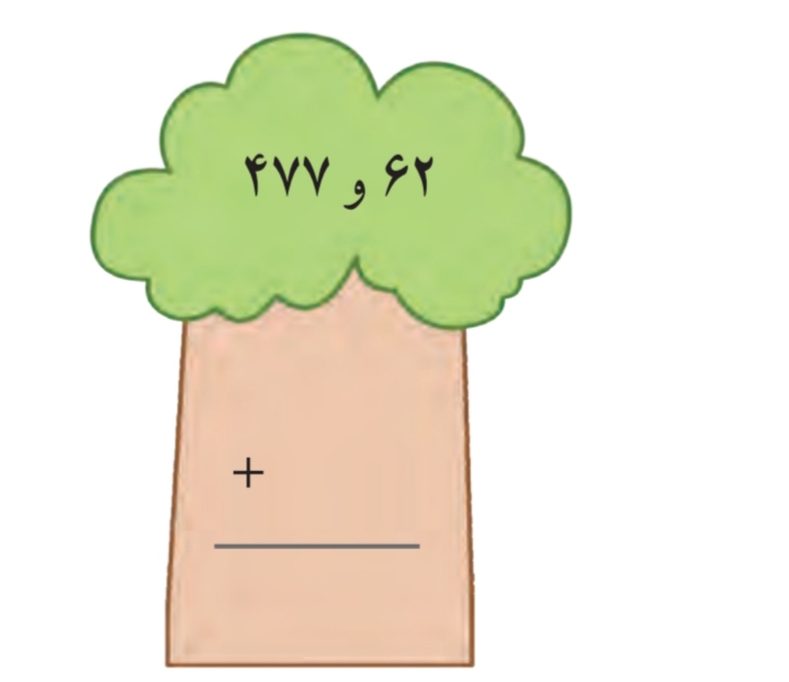 دریافت سوال 9