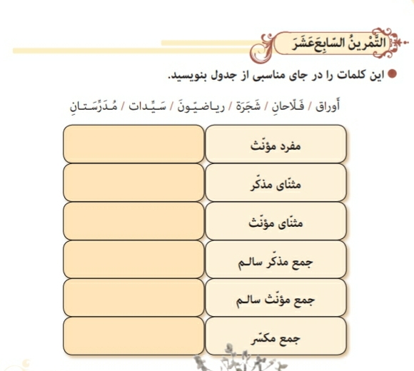 دریافت سوال 5