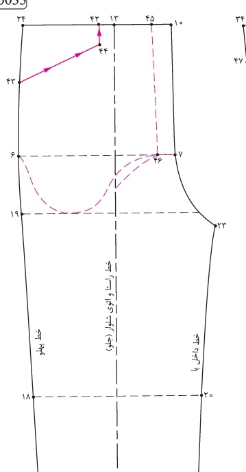 دریافت سوال 22