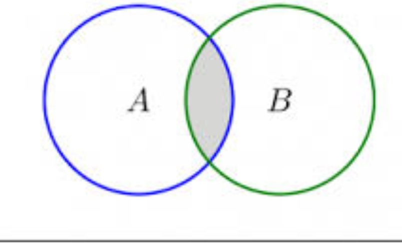 دریافت سوال 9
