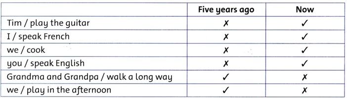 دریافت سوال 4