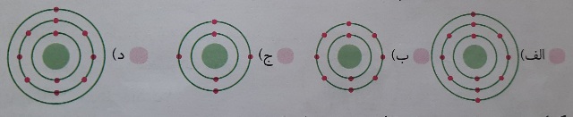 دریافت سوال 15