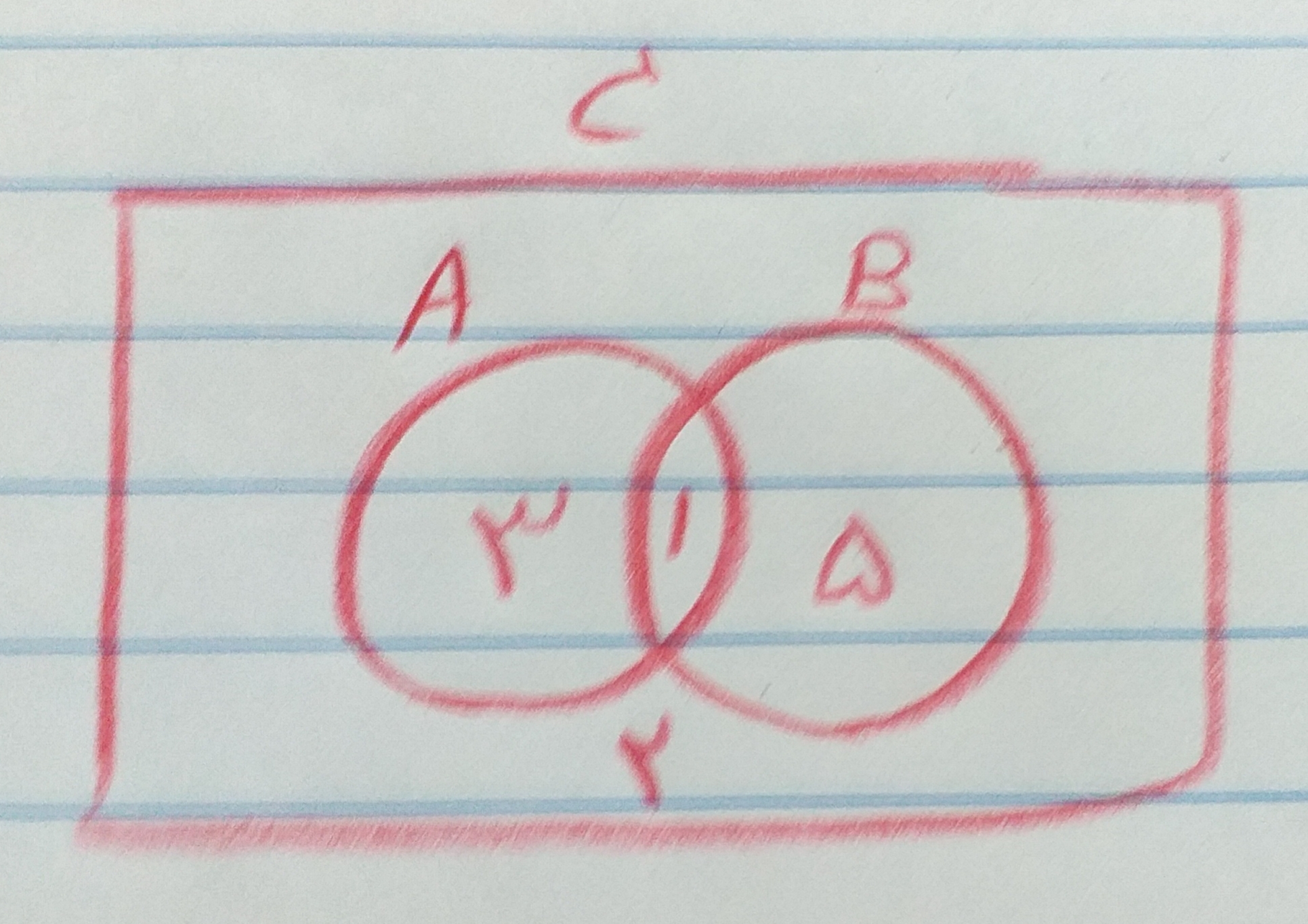 دریافت سوال 1