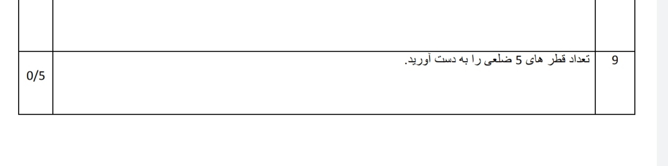 دریافت سوال 5