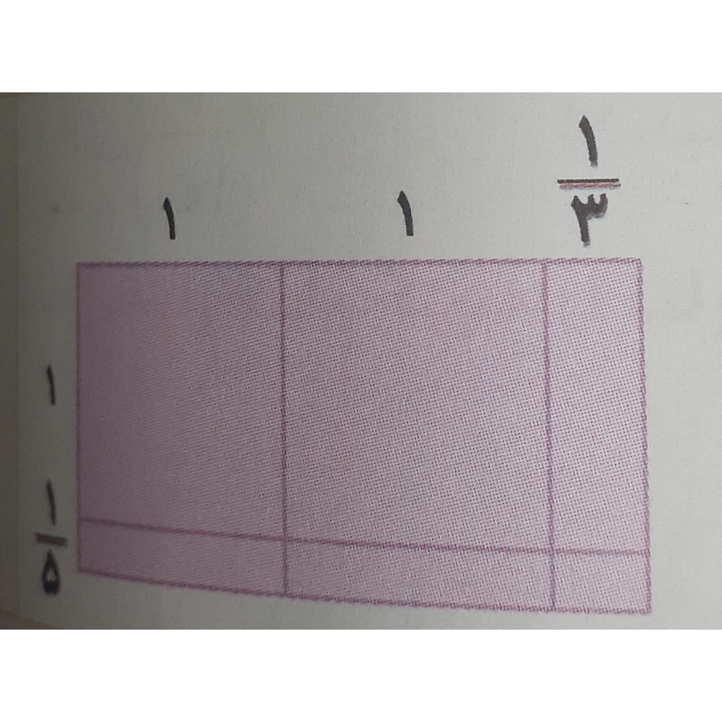 دریافت سوال 13