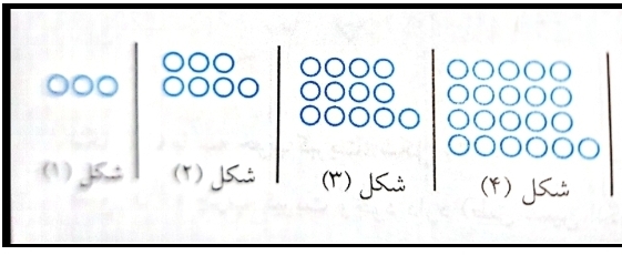 دریافت سوال 7
