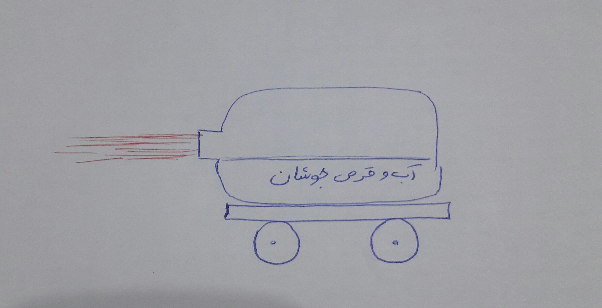 دریافت سوال 9