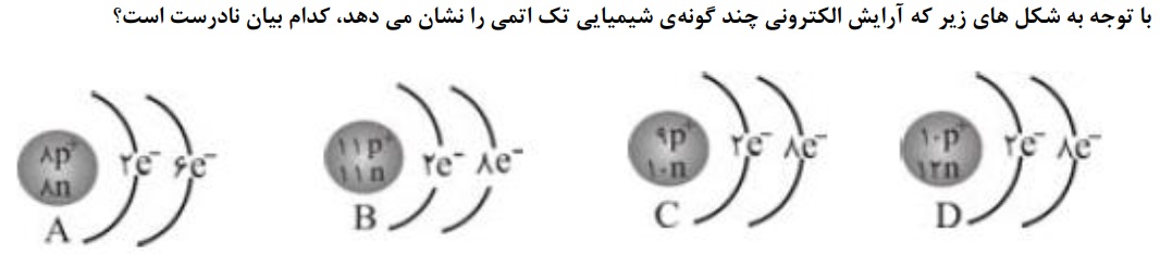 دریافت سوال 21
