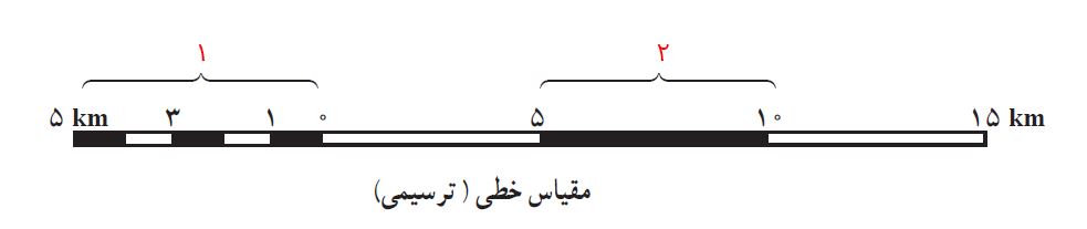 دریافت سوال 4