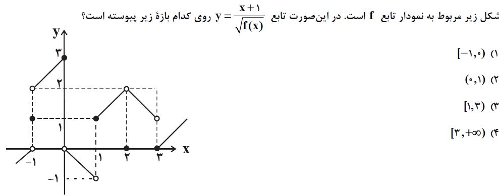 دریافت سوال 12