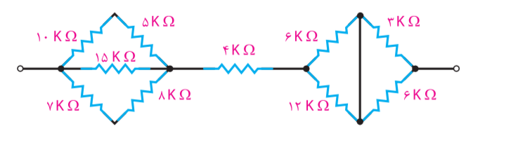 دریافت سوال 2