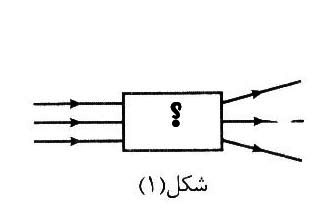 دریافت سوال 27