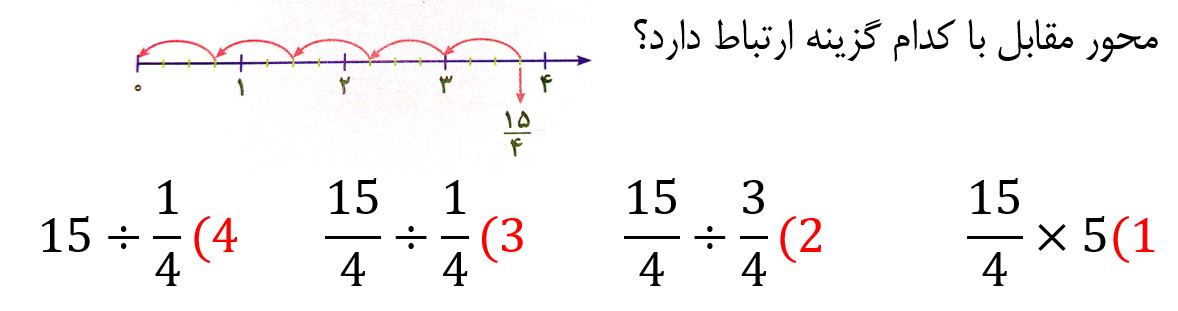دریافت سوال 12