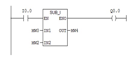 دریافت سوال 30