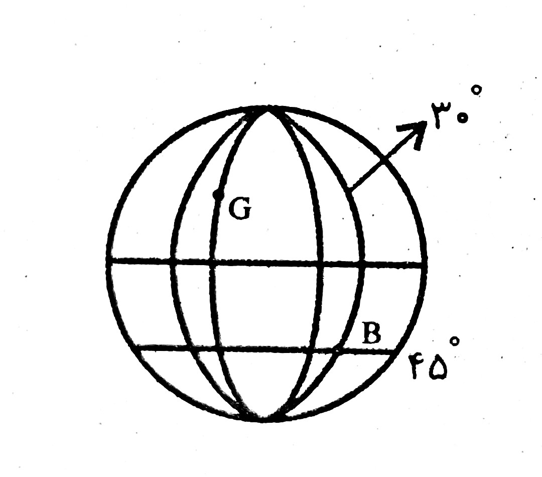 دریافت سوال 9