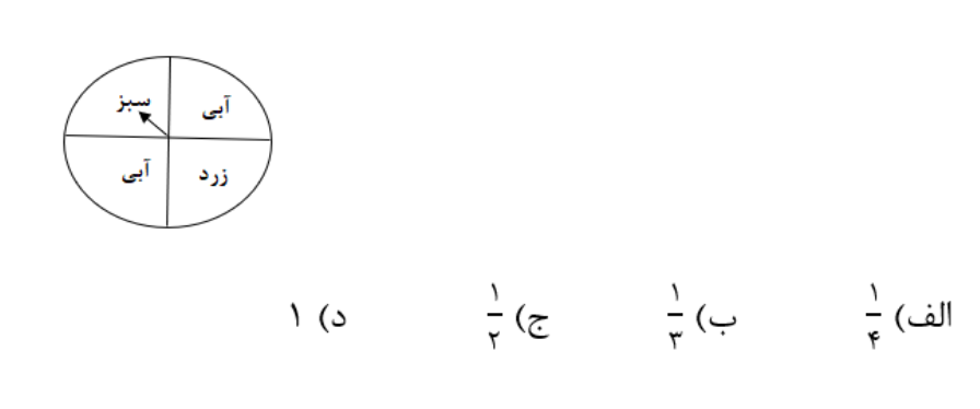دریافت سوال 20