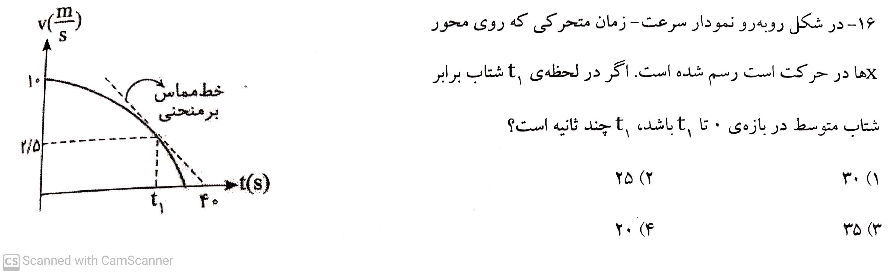 دریافت سوال 16