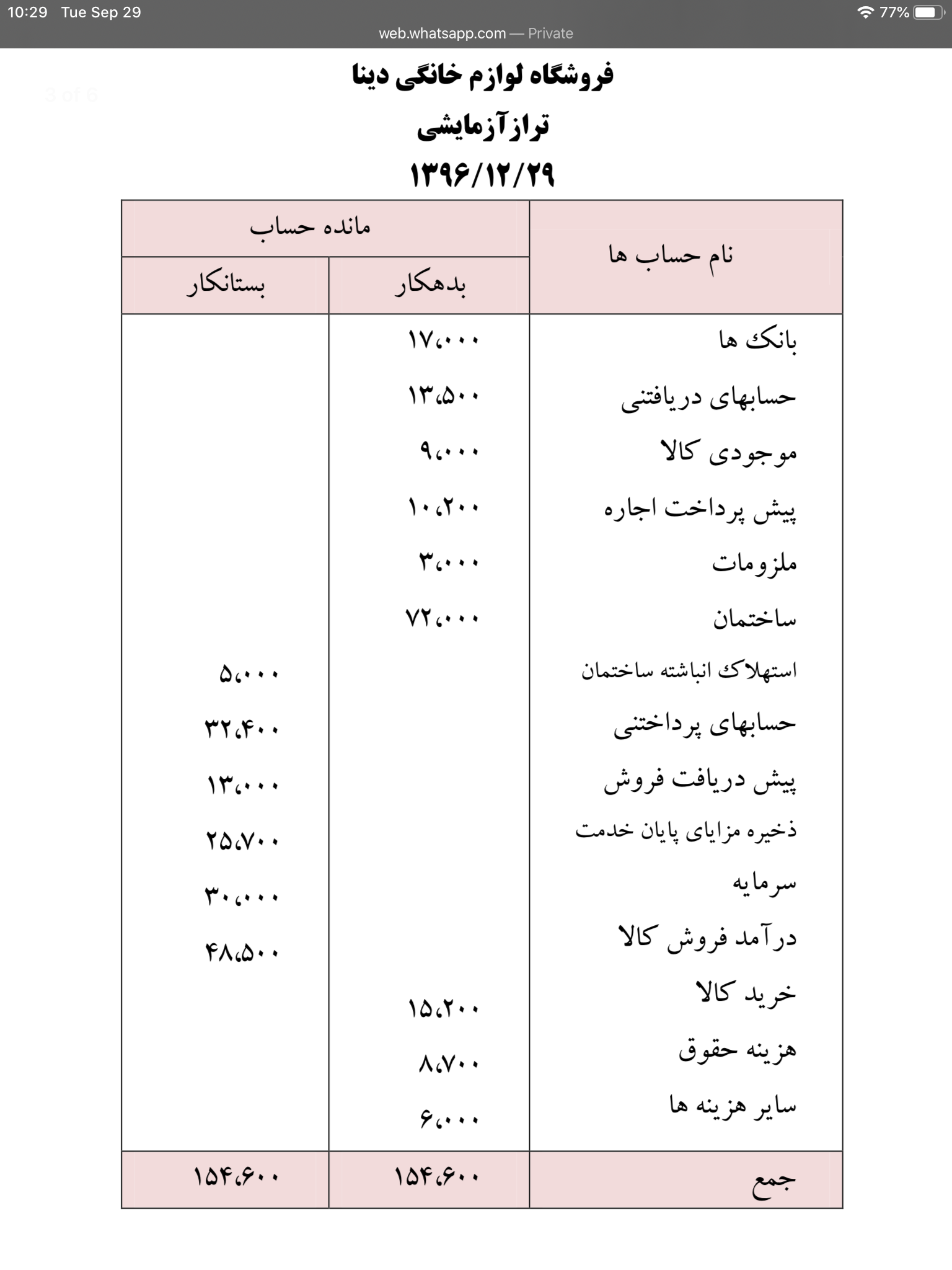 دریافت سوال 3
