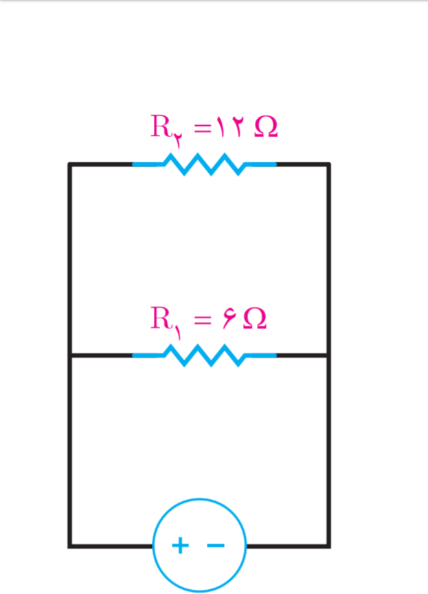 دریافت سوال 5