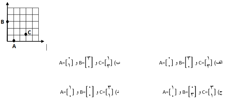 دریافت سوال 6