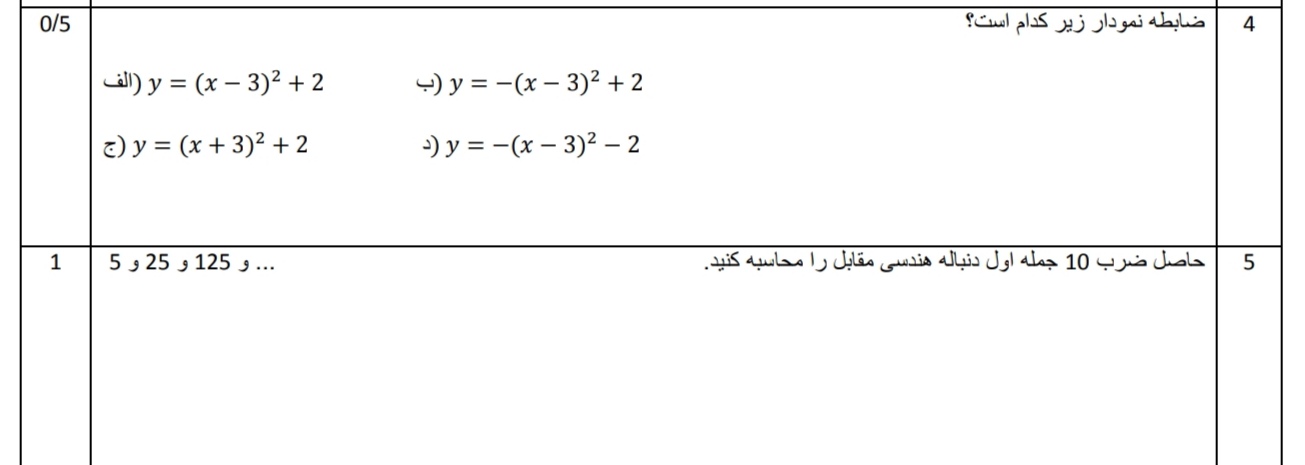 دریافت سوال 2