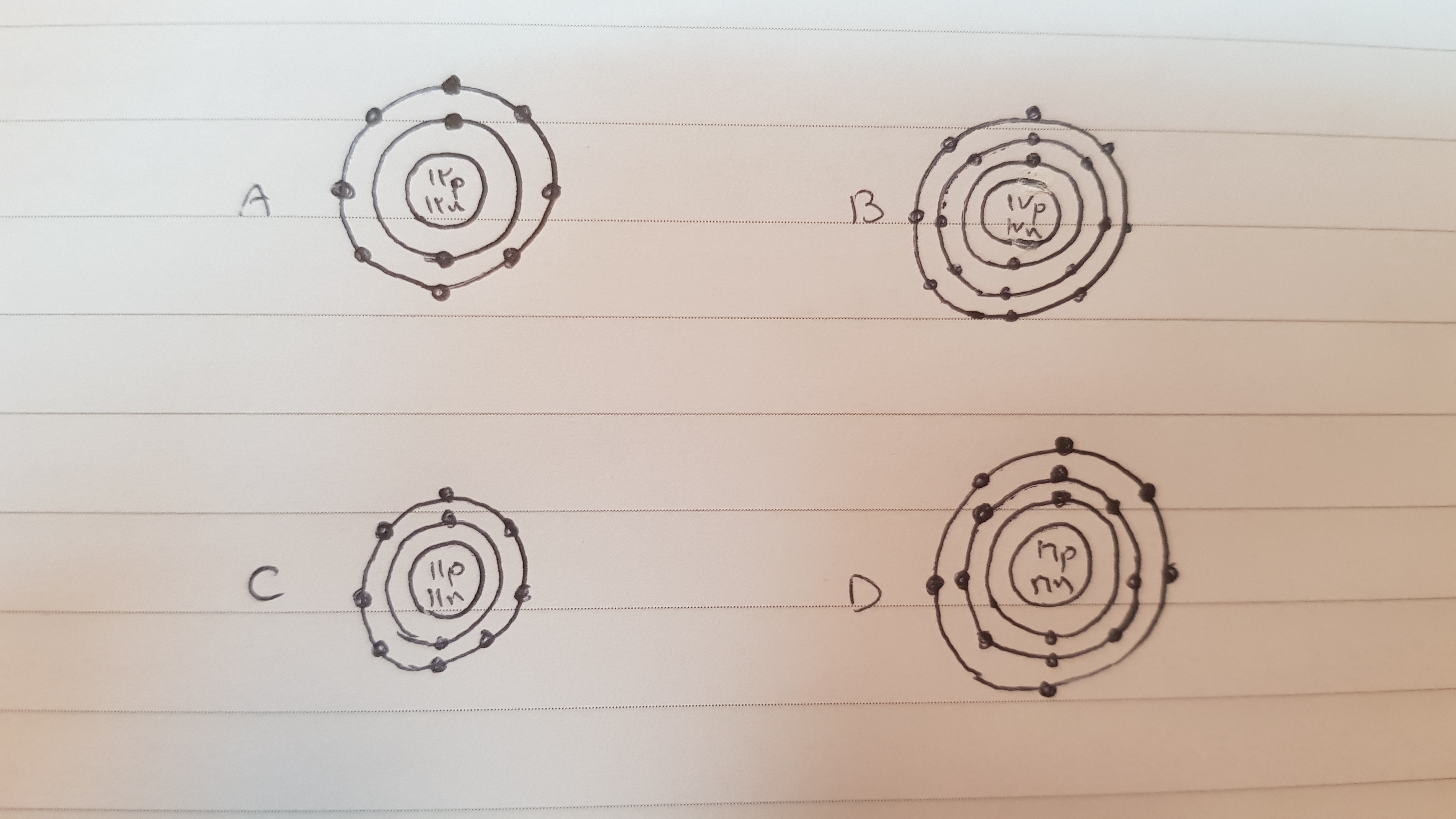 دریافت سوال 4