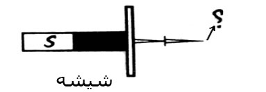 دریافت سوال 4