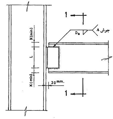 دریافت سوال 23