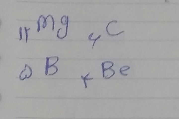 دریافت سوال 7