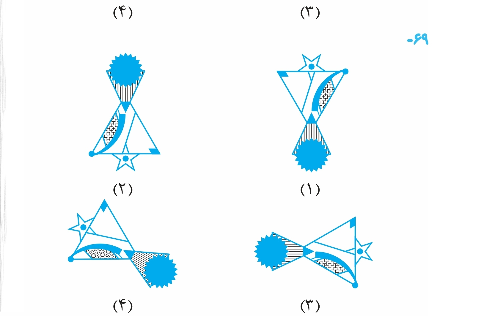 دریافت سوال 5