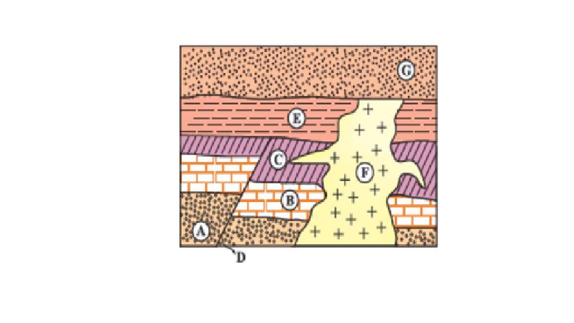 دریافت سوال 20