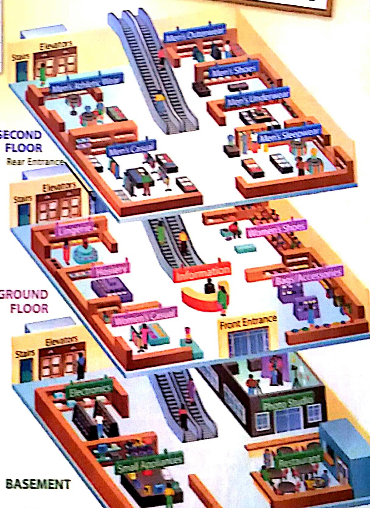دریافت سوال 10