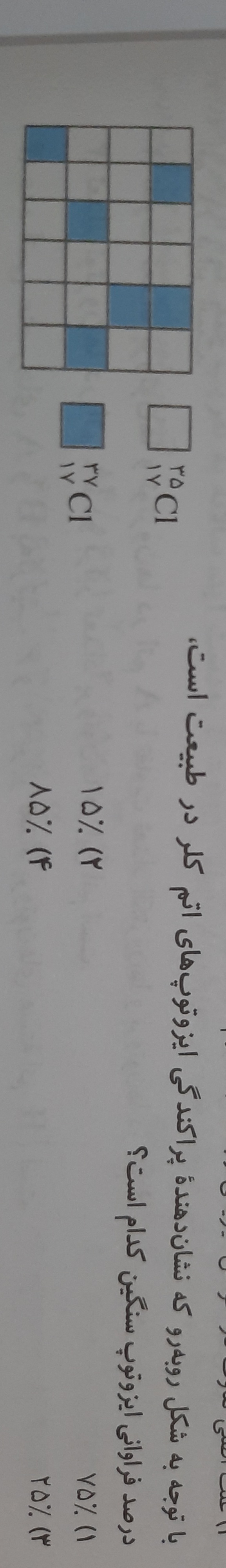 دریافت سوال 7