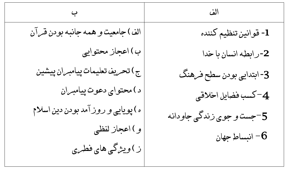 دریافت سوال 6