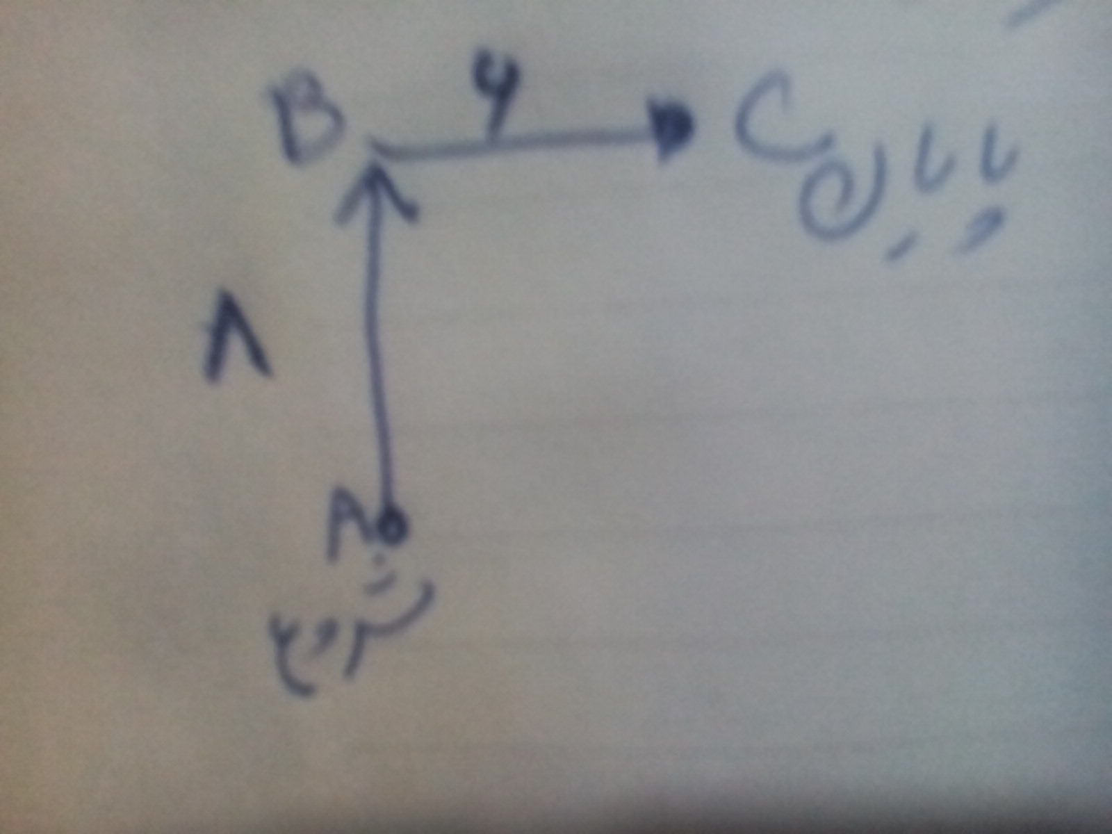 دریافت سوال 15