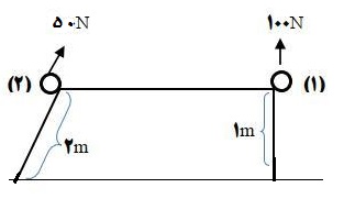 دریافت سوال 11