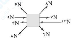 دریافت سوال 9