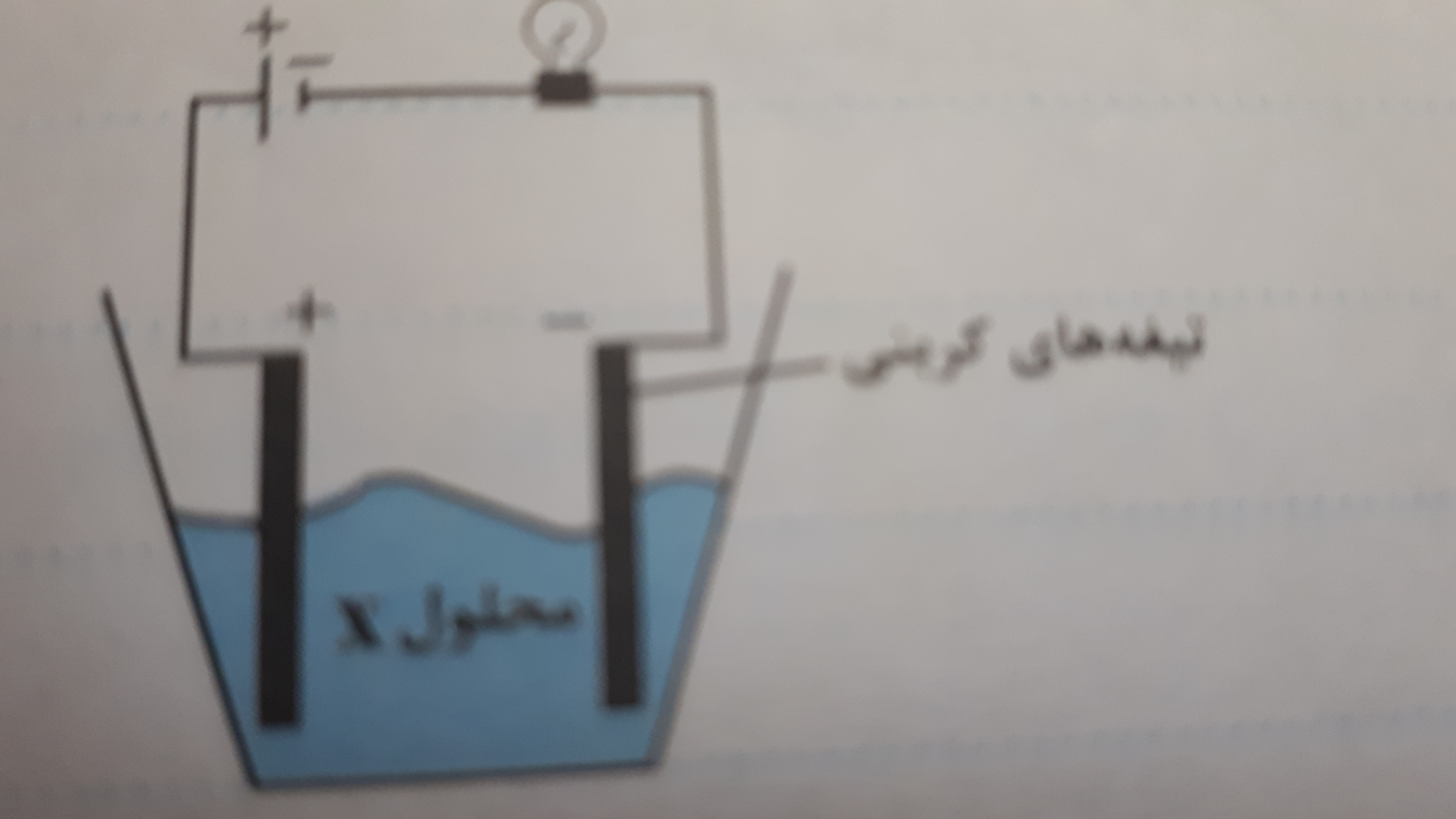 دریافت سوال 4